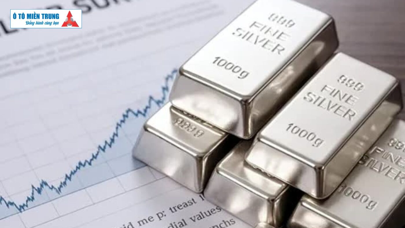 Giá bạc thế giới