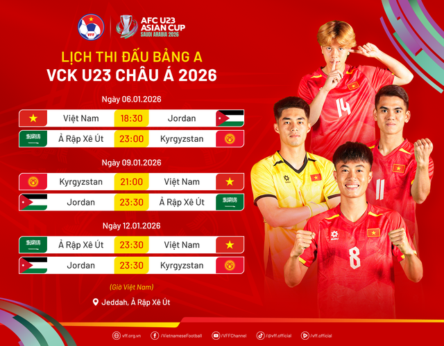 vô địch u-23 châu á