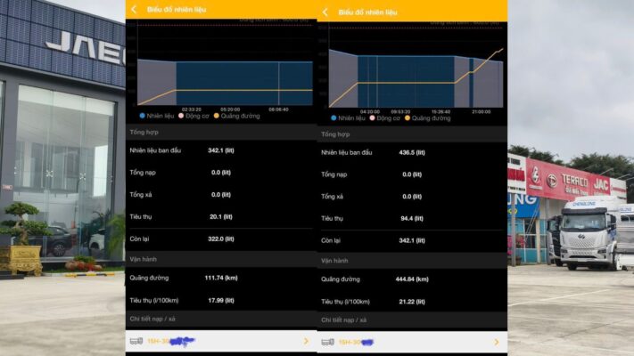 Chenglong H7 Pro 450HP tiêu hao nhiên liệu